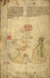 Harley 318, f.8v Henry VI, İngiltere Kralı ve eşi Margaret of Anjou, 'History and Genealogy of the Kings...England'dan (parşömen) çizim by English School