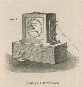 Kelways Elektrik Kütüğü by English School