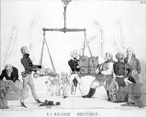Siyasi Denge, 1815 by English School