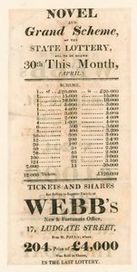 Piyango reklamı by English School