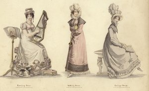 moda ayna modası by English School