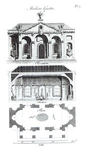 Modern Grotto, Grotesk Mimarlık veya Kırsal Eğlenceden, William Wrighte tarafından, 1767