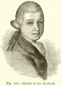 Çocukluğunda Mozart