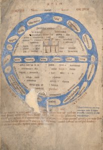 Ms 254, f.1v: Mappa Mundi, bir Bestiary