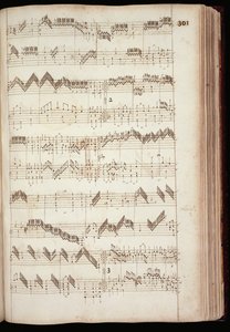 Mu Ms 168, s.301: Fitzwilliam Virginal