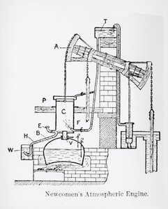 Newcomens Atmosferik Motor by English School
