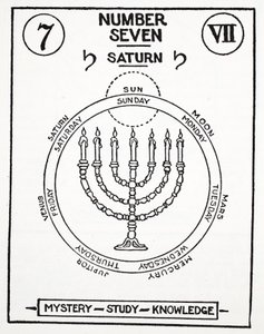 Yedi Numara, Satürn by English School