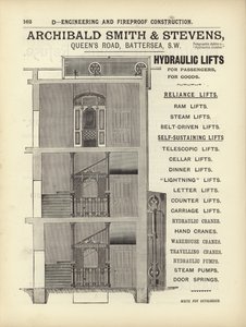 Mimarlar, Haritacılar ve Mühendisler Özeti 1892