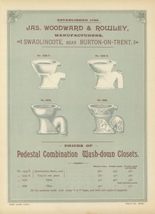 Mimarlar, Haritacılar ve Mühendisler Özeti 1892