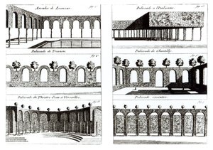 Palisade tasarımları, Theory and Practice of Gardening