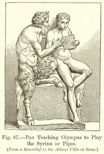 Pan Olympus