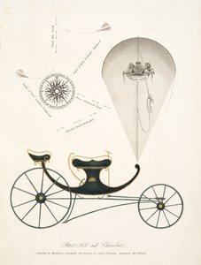"The Aeropleustic Art, or Navigation by the Use of Kites veya Buoyant Sails, yayın. 1827'den Patentli Uçurtma ve Chervolant (el renginde aquatint) by English School