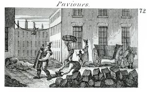 Pavyonlar by English School