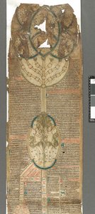 Peter of Poitiers, İsa'nın Soykütüğünde Tarih Özeti (Parşömen) by English School