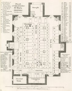 St Paul Kilisesi'nin Planı, Shadwell, Londra, 1817'de kaldırıldı by English School