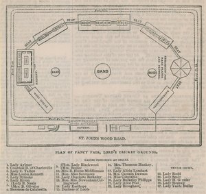 Lords Cricket Ground