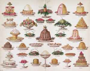 Bayan Isabella Beeton tarafından düzenlenen 