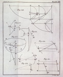 Levha XIX, Önerme LXV, Teorem XXV, Sir Isaac Newton (1642-1727) tarafından yazılan Doğal Felsefenin Matematiksel İlkelerinin Cilt I