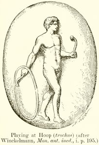 Çemberde oynamak (trokus) (Winckelmann