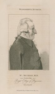William Buchan