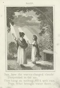 Yağmur by English School