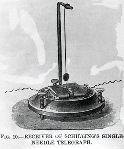 Schilling