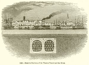 Thames Tüneli ve Nehrin Göreli Konumları by English School