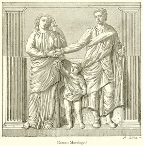 Roma Evliliği by English School