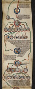 Kraliyet 14 B. VI, Membran 6, Steven