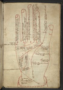 Royal MS 12 C XII f.107r Orta çağdan kalma bir kitapçıkta ellerin okunması (parşömen üzerine mürekkep) by English School