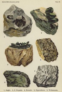 Silikatlar (piroksen grubu), ojit, diyopsit, bronzit, hipersten, volastonit (renkli lito) by English School