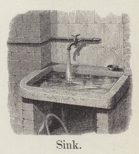 lavabo (gravür) by English School