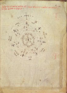 Sloane Ms 313 fol.4 Tanrı
