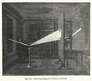Newton Metodu ile Güneş Spektrumu (gravür) by English School