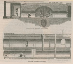Metro Bölümleri by English School