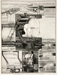 Süper zeplinlere karşı kullanılan süper projektör, 1914-19 by English School