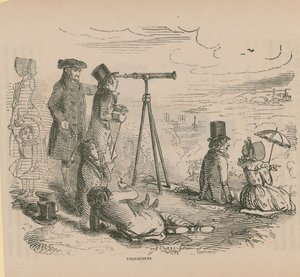 teleskoplar by English School