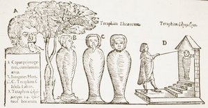 Teraphim, 17. yüzyıldan kalma bir illüstrasyonun kopyası, 19. yüzyılın sonlarında yayınlanan Sihir Tarihinde kullanılan by English School