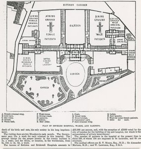 Beytüllahim Hastanesi by English School
