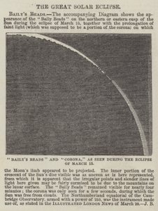 Büyük Güneş Tutulması (gravür) by English School