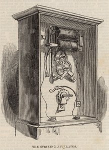 Great Western Electric Telegraph: Vurucu aparat by English School