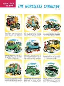Horseless Carriage, arabanın tarihi by English School