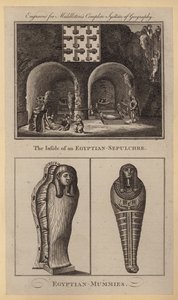 Bir Mısır Mezarının İçi, Mısır Mumyaları (gravür) by English School