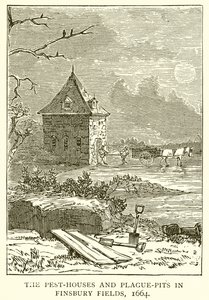 , 1664 Finsbury Alanlarında Pest Evler ve Veba-Çukurlar by English School