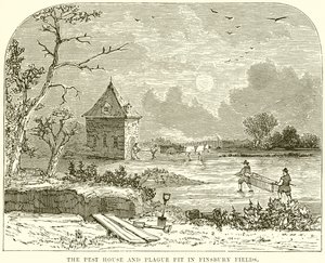 Finsbury Fields