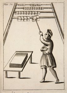 Pressman Asılı Kağıt, pub. 1683 gravürü. by English School