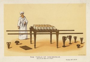 Ekmek Sofrası, 1/2 İnç/Ayak Ölçeğinde (renkli taş baskı) by English School