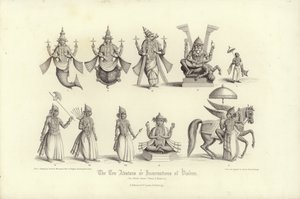 On Avatar by English School
