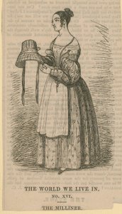 İçinde Yaşadığımız Dünya: Milliner by English School