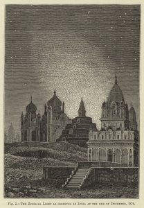 1874 Aralık sonunda Hindistan